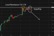 C:\fakepath\usdjpy-04052026-1.png