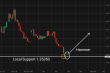 C:\fakepath\gbpusd-04052026-2.png