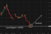 C:\fakepath\gbpusd-04052026-2.png