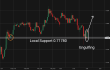 C:\fakepath\audusd-04052026-3.png