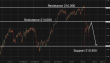 C:\fakepath\gbpjpy-04052026-6.png