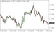 C:\fakepath\eurusd-05052026.png