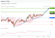C:\fakepath\trader-05052026-10-zm.gif