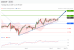 C:\fakepath\trader-05052026-10-zm.gif