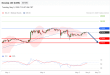 C:\fakepath\trader-05052026-16-zm.gif