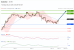 C:\fakepath\trader-05052026-33-zm.gif