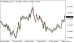 C:\fakepath\eurusd-06052026.png