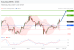 C:\fakepath\trader-06052026-13-zm.gif