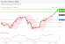 C:\fakepath\trader-06052026-18-zm.gif