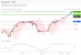 C:\fakepath\trader-06052026-19-zm.gif