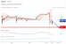 C:\fakepath\trader-06052026-33-zm.gif