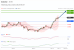 C:\fakepath\trader-06052026-35-zm.gif