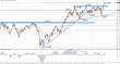 AUD USD 20110404 1D.jpg