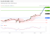 C:\fakepath\trader-06052026-36-zm.gif