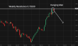 C:\fakepath\audusd-06052026-1.png