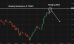 C:\fakepath\audusd-06052026-1.png