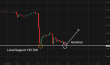 C:\fakepath\usdjpy-06052026-2.png