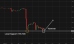 C:\fakepath\usdjpy-06052026-2.png