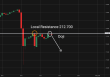C:\fakepath\gbpjpy-06052026-3.png