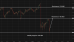 C:\fakepath\usdjpy-06052026-4.png