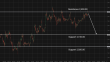 C:\fakepath\ethusd-06052026-5.png