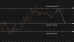 C:\fakepath\ethusd-06052026-5.png