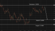 C:\fakepath\gbpusd-06052026-6.png