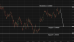C:\fakepath\gbpusd-06052026-6.png