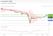 C:\fakepath\trader-07052026-04-zm.gif