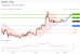 C:\fakepath\trader-07052026-07-zm.gif