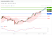 C:\fakepath\trader-07052026-13-zm.gif