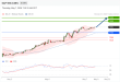C:\fakepath\trader-07052026-14-zm.gif