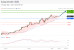 C:\fakepath\trader-07052026-16-zm.gif