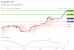 C:\fakepath\trader-07052026-19-zm.gif