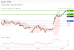 C:\fakepath\trader-07052026-20-zm.gif