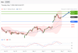 C:\fakepath\trader-07052026-21-zm.gif