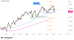 C:\fakepath\trader-07052026-29-zm.png