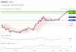 C:\fakepath\trader-07052026-35-zm.gif