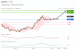 C:\fakepath\trader-07052026-35-zm.gif