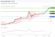C:\fakepath\trader-07052026-36-zm.gif