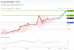 C:\fakepath\trader-07052026-36-zm.gif