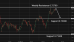 C:\fakepath\audusd-07052026-1.png