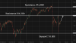 C:\fakepath\gbpjpy-07052026-2.png