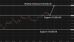 C:\fakepath\btcusd-07052026-3.png