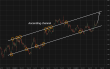 C:\fakepath\eurusd-07052026-5.png