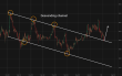 C:\fakepath\ethusd-07052026-6.png