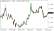 C:\fakepath\eurusd-08052026.png