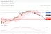C:\fakepath\trader-08052026-13-zm.gif