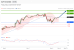 C:\fakepath\trader-08052026-14-zm.gif