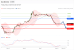 C:\fakepath\trader-08052026-19-zm.gif